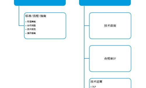 婴儿指甲变厚网- 婴儿指甲变厚了怎么办知识,分享婴儿指甲变厚怎么治疗