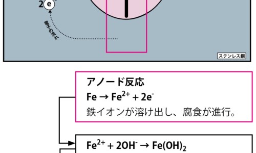 婴儿指甲变厚是什么引起的-婴儿指甲变厚网- 婴儿指甲变厚了怎么办知识,分享婴儿指甲变厚怎么治疗